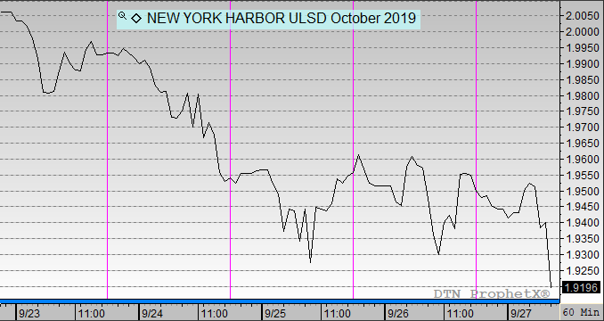 New York Harbor USLD Ocotber 2019