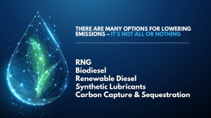 There Are Many Options - RNG, Biodiesel, Renewable Diesel, Synthetic Lubricants, Carbon Capture & Sequestratin