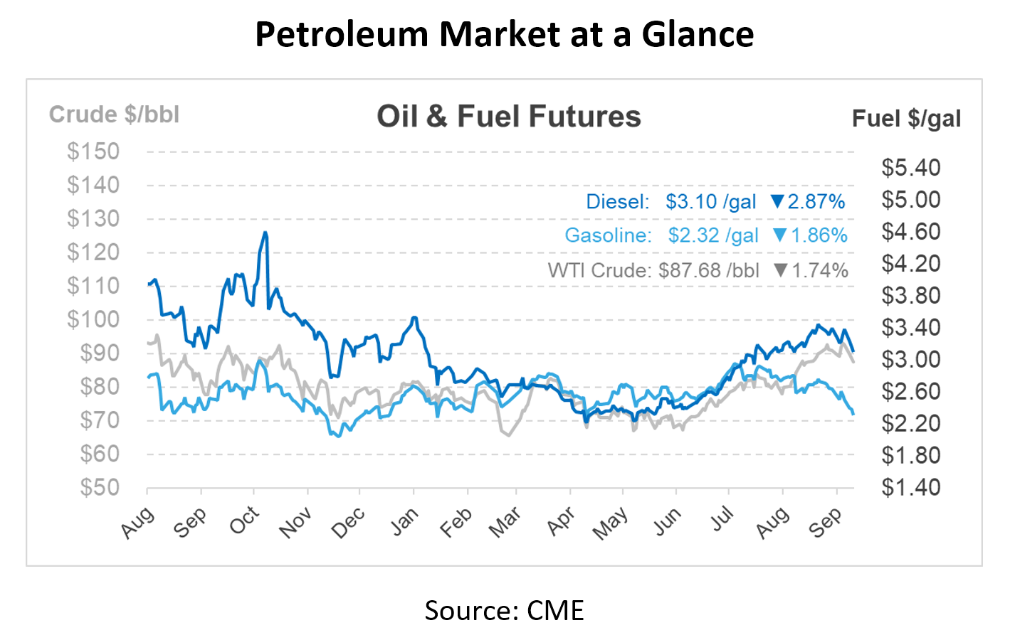 The Energy Site Exception is a Geopolitical Mirage