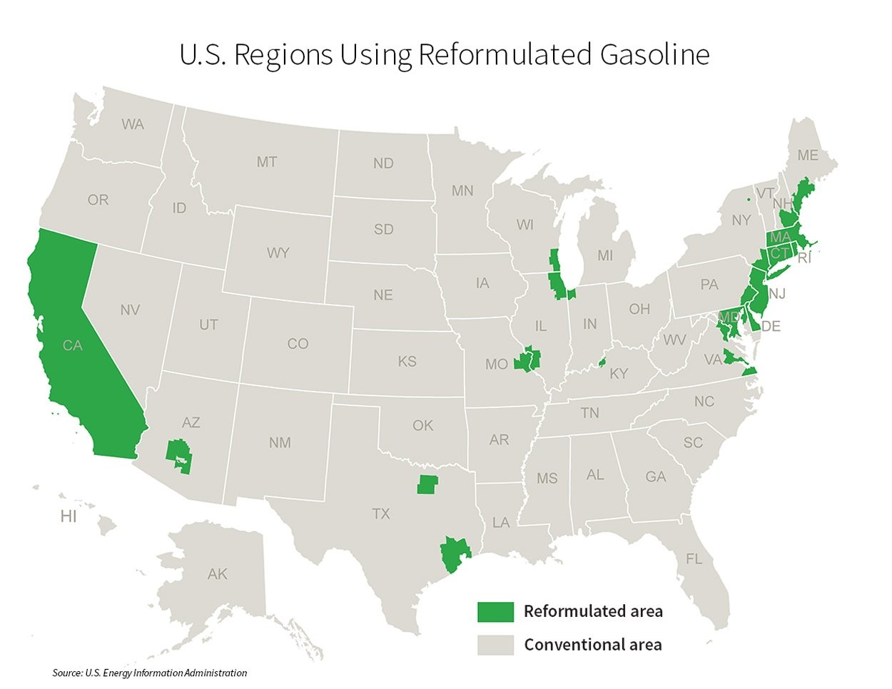 US Regions using reformulated gasoline